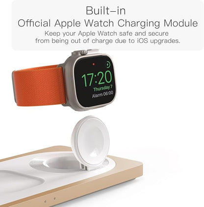 3-in-1 Charging Station for Apple Devices: Used for iPhone and Watch Charging Station with Magsafe Charger Stand, Wireless Charger for iPhone15/14/13/12, Apple Watch 1-9/Ultra, AirPods 3 Pro