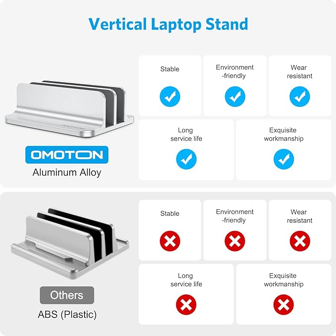 OMOTON [Updated Dock Version Vertical Laptop Stand, Double Desktop Stand Holder with Adjustable Dock (Up to 17.3 inch), Fits All MacBook/Surface/Samsung/HP/Dell/Chrome Book (Silver)