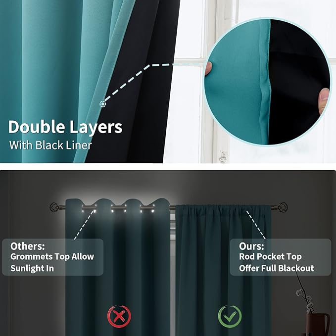 BGment Thermal Insulated 100% Blackout Curtains for Bedroom with Black Liner, Double Layer Full Room Darkening Noise Reducing Rod Pocket Curtain (52 x 54 Inch, Sea Teal, 2 Panels)