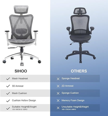 SIHOO M57 Ergonomic Office Chair with 3 Way Armrests Lumbar Support and Adjustable Headrest High Back Tilt Function Light Grey