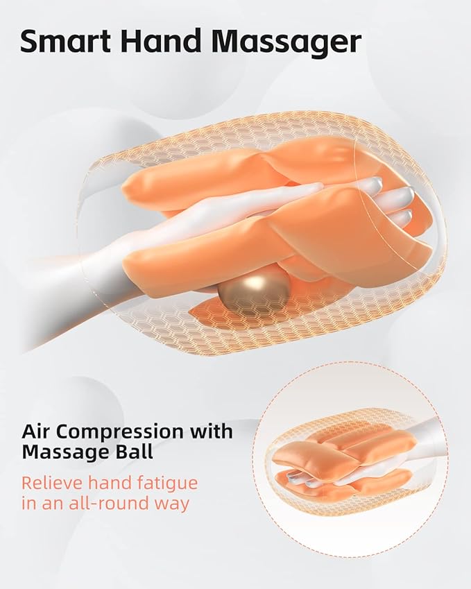 SHINE WELL Cordless Hand Massager with Heat and Compression FSA HSA Eligible,Mothers Day Gifts,Gifts for Her,Birthday Gifts for Women and Men,Hand Massager Machine Relieve Hand Fatigue and Soreness