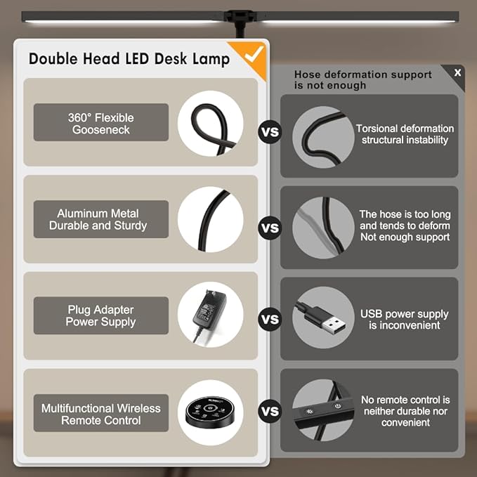 Led Desk Lamp for Office Home - Eye Caring Architect lamp with Clamp,Dual Screen Computer Monitor Gooseneck Smart Light: 24W 5 Color Flexible Adjustable Lighting Table Lamp for Study Drafting