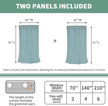 Full Blackout Curtains for Bedroom 72 Inch Length 2 Panels Set, Thermal Insulated Sun Blocking Soundproof Grommet Heavy Window Curtains with Thick Black Liner, Each 52 Inch Wide, Cashmere