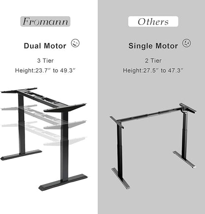 Fromann Electric 3 Tier Legs Dual Motor Standing Desk Frame Sit Stand up Height Adjustable Desk Base for Home and Office (Black)