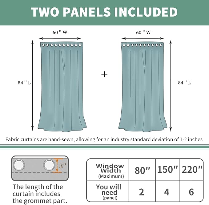 Extra Wide 100% Blackout Curtains 84 Inch Length 2 Panels for Living Room, Thermal Insulated Total Light Blocking Soundproof Floor Length Curtains for Bedroom Window, Each 60 Inch Wide, White