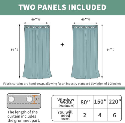 Extra Wide 100% Blackout Curtains 84 Inch Length 2 Panels for Living Room, Thermal Insulated Total Light Blocking Soundproof Floor Length Curtains for Bedroom Window, Each 60 Inch Wide, White