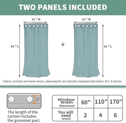 Frosty Green Blackout Curtains for Bedroom 84 Inch Length 2 Panels, Thermal Insulated 100% Light Blocking Soundproof Grommet Window Curtains for Living Room with Liner, Each 42 Inch Wide