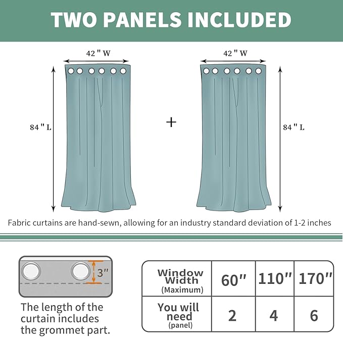 Light Grey Blackout Curtains 84 Inch Length 2 Panels for Living Room, Thermal Insulated 100% Light Blocking Soundproof Grommet Window Curtains for Bedroom with Liner, Each 42 Inch Wide