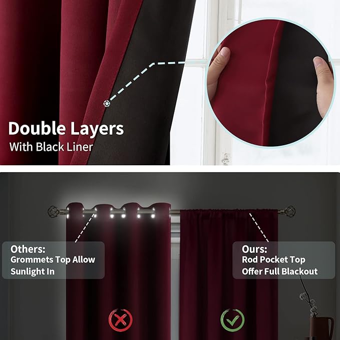 BGment Thermal Insulated 100% Blackout Curtains for Bedroom with Black Liner, Christmas Double Layer Full Room Darkening Noise Reducing Rod Pocket Curtain (52 x 45 Inch, Burgundy Red, 2 Panels)