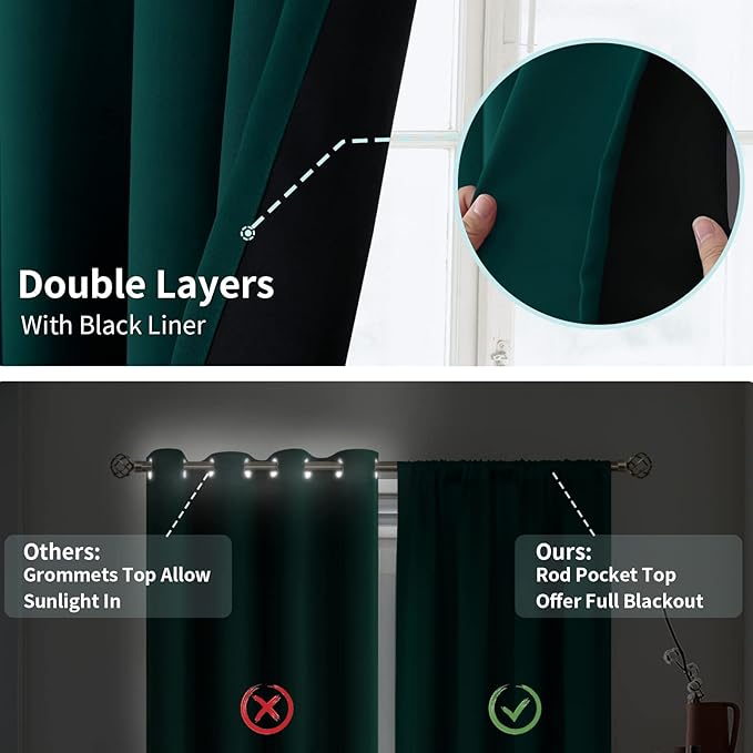 BGment Green 100% Blackout Curtains for Bedroom 63 Inches Long, Christmas Thermal Insulated Double Layer Full Room Darkening Noise Reducing Rod Pocket Curtain (42 x 63 Inch, Emerald, 2 Panels)