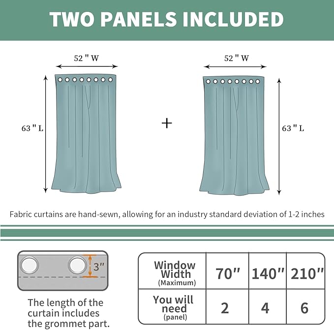 Frosty Green Blackout Curtains for Bedroom 63 Inch Length 2 Panels, Thermal Insulated 100% Light Blocking Soundproof Grommet Window Curtains for Living Room with Liner, Each 52 Inch Wide