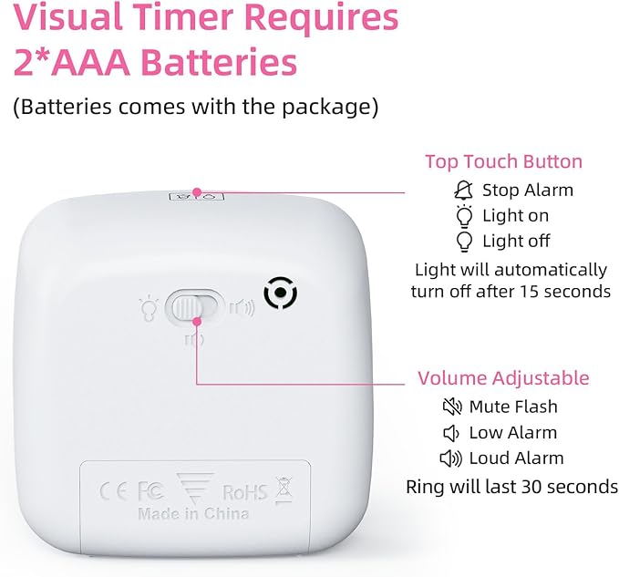 Yunbaoit Visual Timer with Night Light, 60-Minute Countdown Timer for Kids and Adults, Silent Classroom Timer, Pomodoro Timer with Unicorn Pattern for Home, School, Kitchen, or Office (Pink)