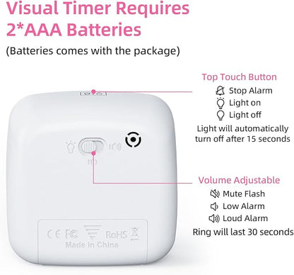 Yunbaoit Visual Timer with Night Light, 60-Minute Countdown Timer for Kids and Adults, Silent Classroom Timer, Pomodoro Timer with Unicorn Pattern for Home, School, Kitchen, or Office (Pink)