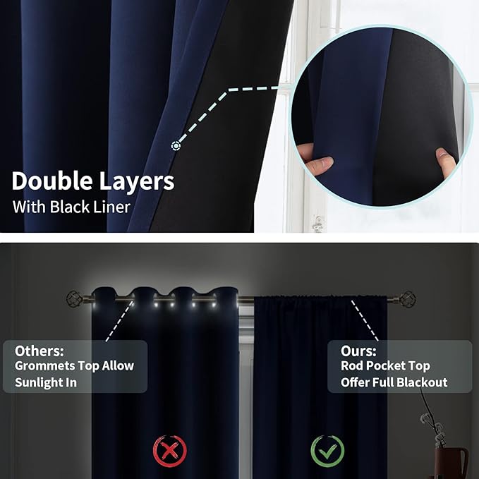 BGment Short Blackout Curtains for Small Window 54 Inch Length, Full Room Darkening Thermal Insulated Noise Reducing Window Curtains with Rod Pocket, 2 Panels, Each Panel 46 Inch Wide, Navy Blue