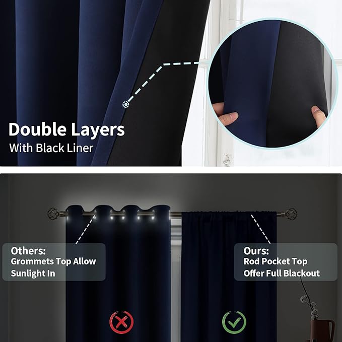 BGment Blackout Curtains for Bedroom 45 Inch Length, Rod Pocket 100% Blackout Curtains with Thermal Liner Room Darkening Curtains for Living Room, Each Window Curtain 2 Panels, 42 x 45 Inch, Navy Blue