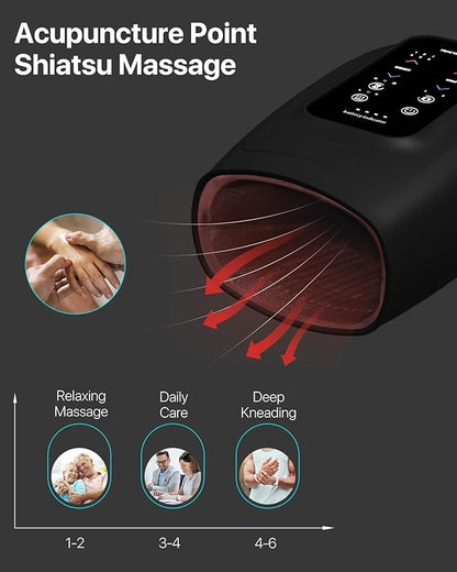 ALLJOY Hand Massager for Arthritis and Carpal Tunnel Relief, Touchscreen Cordless Hand Massager with Vibration and Heat, 6 Levels Pressure Point Therapy, Gifts for Women/Men