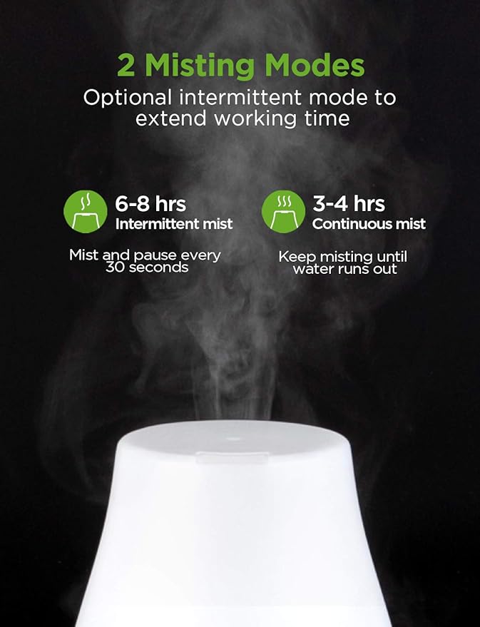 InnoGear Essential Oil Diffuser, Premium 5-in-1 Diffusers for Home Scent Aromatherapy Diffuser Air Desk Humidifier for Bedroom Large Room Office 7 Color LED 2 Mist Mode Waterless Auto Off, Basic White