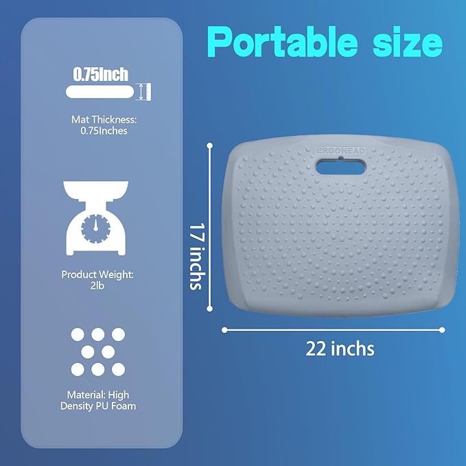 3/4 inch Anti Fatigue Standing Desk Mat, Portable Small Standing Pad with Handle, Waterproof Kitchen Floor Mat with Massage Points, Multi-Purpose Comfort Floor Mat (Denim, 17" x 22")