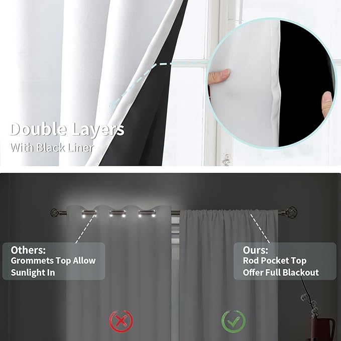 BGment White Short Blackout Curtains for Small Window 36 Inch Long, Thermal Insulated Curtains for Bedroom Loft Bathroom Basement Kitchen Soundproof Rod Pocket Cafe Curtains, 2 Panels, 42 Wide