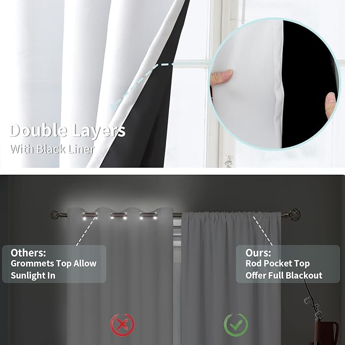 BGment Thermal Insulated 100% Blackout Curtains for Bedroom with Black Liner, Double Layer Full Room Darkening Noise Reducing Rod Pocket Curtain (52 x 63 Inch, Pure White, 2 Panels)