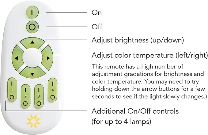 DayBright Light Therapy Lamp Full Spectrum, 10,000 LUX, UV-Free, Full Size, Adjustable Light, Happy Light, Sun Lamp, Sunlight Lamp for Daylight Feelings - Crafted from Solid Wood