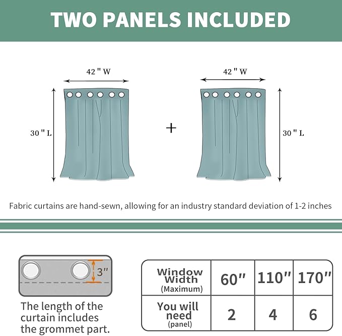 Short Blackout Curtains for Bedroom 30 Inch Length 2 Panels Set, Thermal Insulated Sun Blocking Soundproof Grommet Basement/Bathroom Window Curtains, Each 42 Inch Wide, Pure White