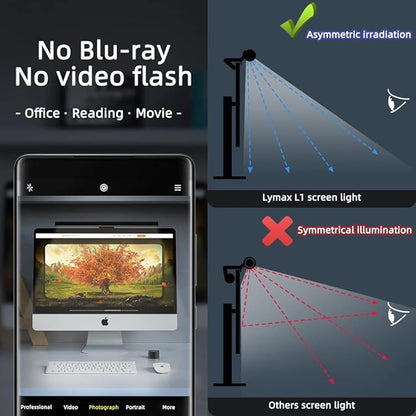Computer Monitor Light Bar,Wireless Remote Control Multiple Screen Lamp with Dimmer Switch, USB Powered, E-Reading LED Light, Anti-Glare for Office/Home, Brightness/Color Temperature Adjustment