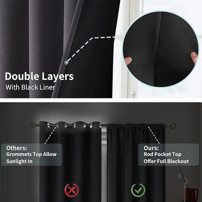 BGment 100% Blackout Curtains for Bedroom with Black Liner, Thermal Insulated Full Room Darkening Noise Cancelling Rod Pocket Curtains for Living Room 63 Inch Long, Dark Grey, 2 Panels, 38 Inch Wide