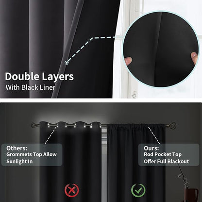 BGment Thermal Insulated 100% Blackout Curtains for Bedroom with Black Liner, Double Layer Full Room Darkening Noise Reducing Rod Pocket Curtain (52 x 72 Inch, Dark Grey, 2 Panels)