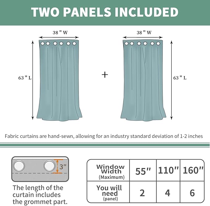 White Blackout Curtains for Bedroom 63 Inch Length 2 Panels Set, 100% Light Blocking Thermal Insulated Soundproof Grommet Curtains with Thick White Liner for Narrow Window, Each 38 Inch Wide