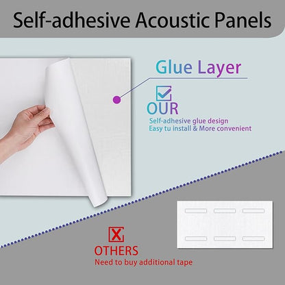 9 Pack Art Acoustic Panels with Self-adhesive,48" X 36"Sound Absorbing Panels, Beveled Edge Decorative Absorbing Dampening, Soundproof Wall Panels for Studio Home and Office（planet）