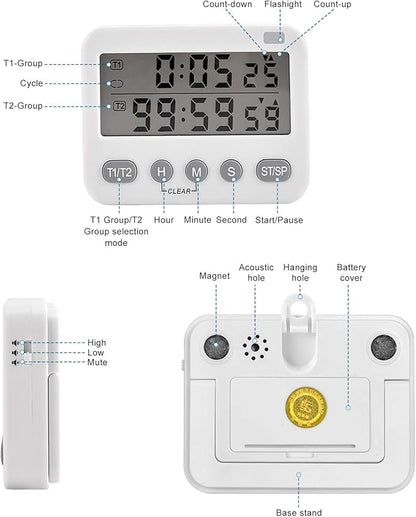 Pomodoro 25, 5 Minute Adjustable Productivity Timer