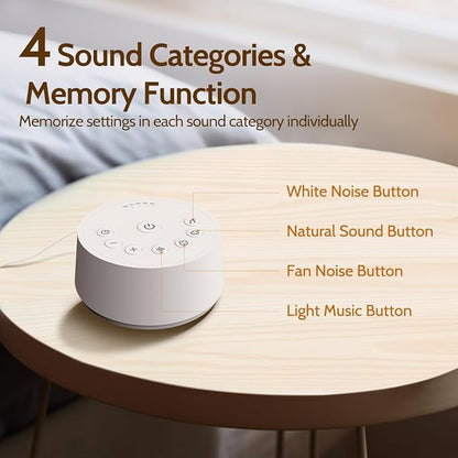 Color Noise Sound Machines Sleep White Noise Machine with 25 Soothing Sounds 32 Volume Levels 5 Timers and 4 Sound Categories and Memory Function for Kids Adults and Home