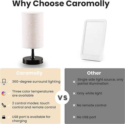 Light Therapy Lamp, 10000 Lux Lamp with Remote Control, 3 Color Temperature & 4 Brightness Level & Timer, Daylight Lamp for Home, Office, Decoration(Black Base Linen Shade)