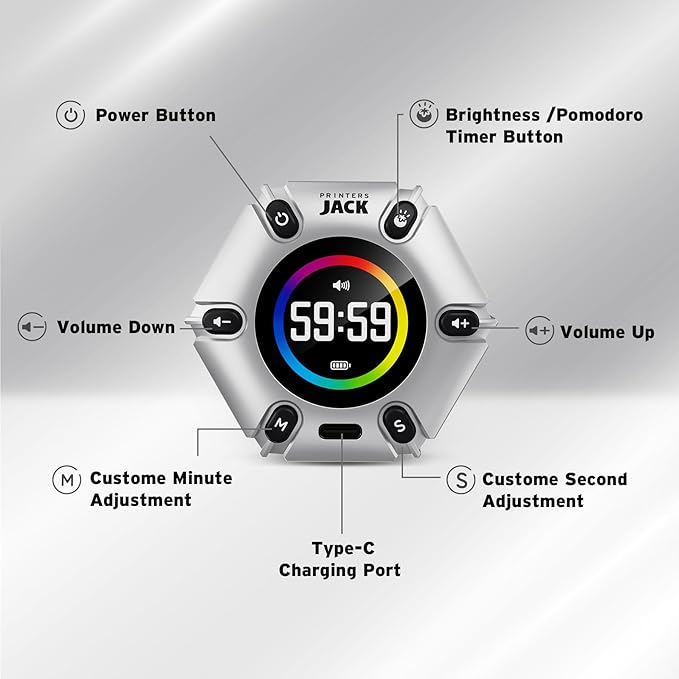 Printers Jack Pomodoro Timer, Productivity Cube Timer, Visual Focus Timer, Mute & Vibration & Adjustable Sound Alert, for Office, ADHD, Study, Work, 3/5/10/25/30/60min & Custom Countdown - Silver