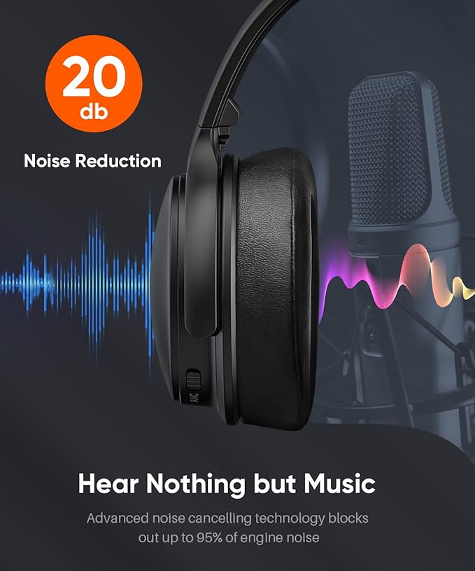 INFURTURE Active Noise Cancelling Headphones, H1 Wireless Over Ear Bluetooth Headphones, Deep Bass Headset, Low Latency, Memory Foam Ear Cups,40H Playtime