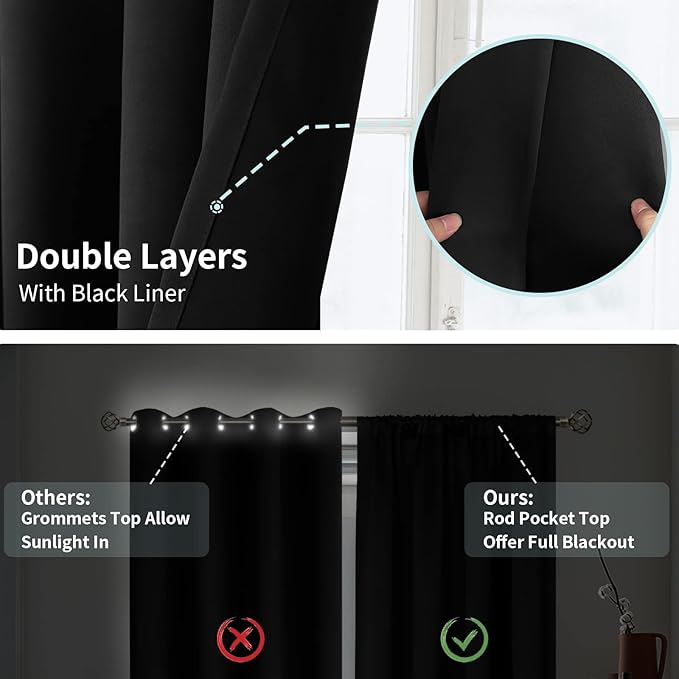 BGment Black Black Out Curtains for Bedroom Window 2 Panels Set, Bedroom Curtains Double Layer 100% Room Darkening Thermal Insulated Rod Pocket Window Curtains with Black Liner, Each 52 x 54 Inch,