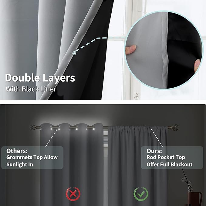 BGment Thermal Insulated 100% Blackout Curtains for Bedroom with Black Liner, Double Layer Full Room Darkening Noise Reducing Rod Pocket Curtain (52 x 45 Inch, Light Grey, 2 Panels)