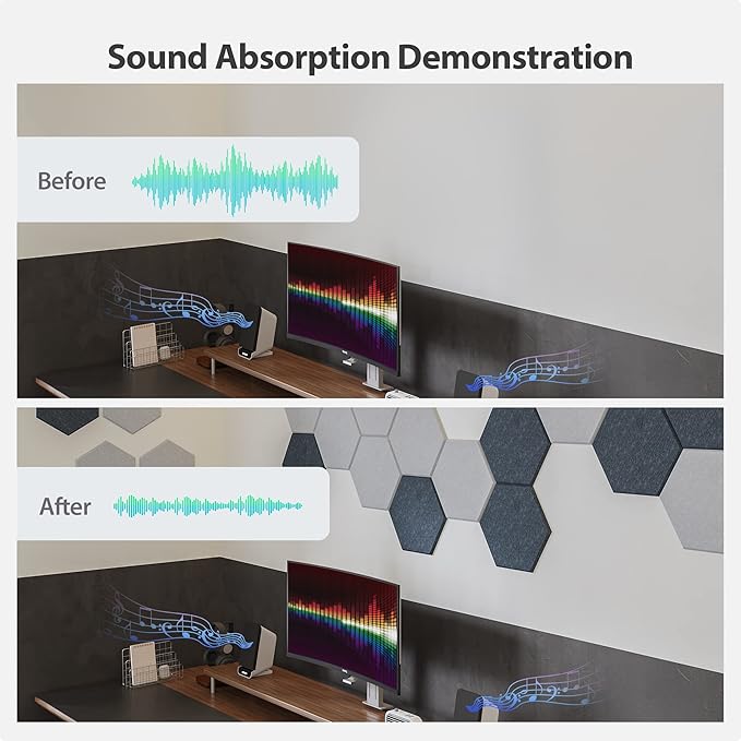 12 Pack Acoustic Panels Self Adhesive Sound Proof Foam,High Density Sound Acoustic Foam Panel, 12X10.23X0.4 Inch Hexagon Wall Panels in Home, Office, Reccording Room, Studio(Silver Gray)