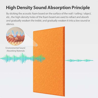 12 Pack Acoustic Panels Self Adhesive Sound Proof Foam, High Density Sound Acoustic Panel, 16X12X0.4 Inch Rectangle Panels in Home, Office, Reccording Room, Studio,and more(Orange-Red)