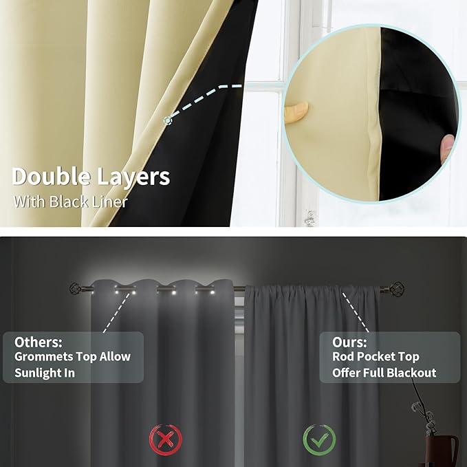 BGment 100% Blackout Curtains for Bedroom with Black Liner, Double Layer Thermal Insulated Full Room Darkening Noise Canceling Rod Pocket Bedroom Curtain (42 x 84 Inch, Cream, 2 Panels)