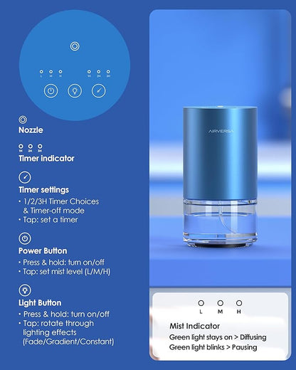 Essential Oil Diffuser Waterless Aromatherapy Diffusers for Home Large Room, Bedroom, Car, Office, Desk, Battery Operated, Small Diffuser for Pure Scent, 100ml Capacity, AN9 (Blue)