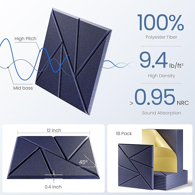 18 pack Acoustic Panels With Self-Adhesive, 12"X 12"X 0.4"Sound Proof Foam Panels, Sound Panels High Density, Soundproof Wall Panels for Home Studio Office-Blue