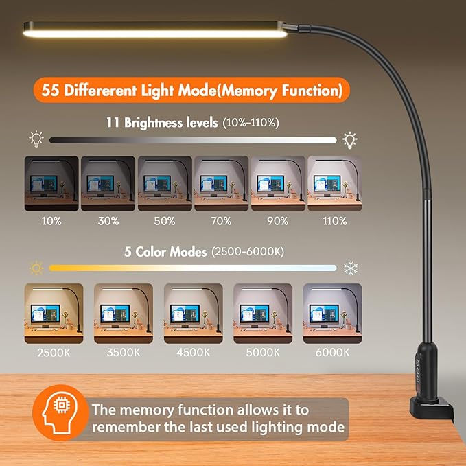 LED Desk Lamp with Clamp, Super Bright Desk Light with 11 Brightness, 5 Color Modes, Flexible Gooseneck Clip on Table Light, Eye-Caring Architect Task Desk Lamps for Home Office Study Reading