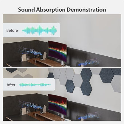 12 Pack Acoustic Panels Self Adhesive Sound Proof Foam, High Density Sound Acoustic Foam Panel, 12X10.23X0.4 Inch Hexagon Wall Panels in Home,Office,Reccording Room,Studio(Snow White)