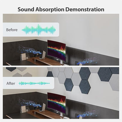 12 Pack Acoustic Panels Self Adhesive Sound Proof Foam, High Density Sound Acoustic Foam Panel, 12X10.23X0.4 Inch Hexagon Wall Panels in Home,Office,Reccording Room,Studio(Beige)