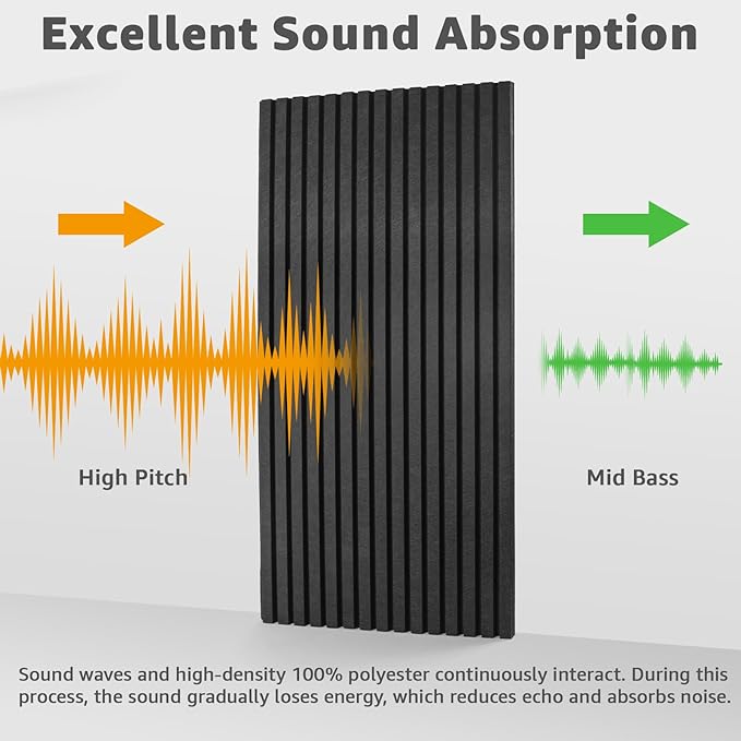 Art3dwallpanels 5 Pack Acoustic Panels, 48" X 24" X 0.71" Soundproof Wall Panels, Self Adhesive High Density Sound Absorbing Acoustic Treatment for Recording Studio, Office, Black