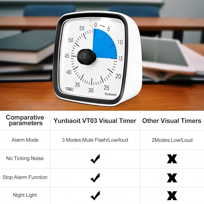 Yunbaoit Visual Timer with Night Light, 60-Minute Countdown Timer for Kids and Adults, Silent Classroom Timer, Time Management Tool for Home, School, or Work (Dark Black)