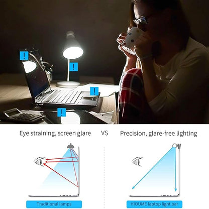 Laptop Monitor Light Bar Reading LED Laptop Keyboard Light 3 Color Temperature Modes USB Light LED Computer Monitor Light with USB Powered for Work and Office Eye Health Care Portable for Travel