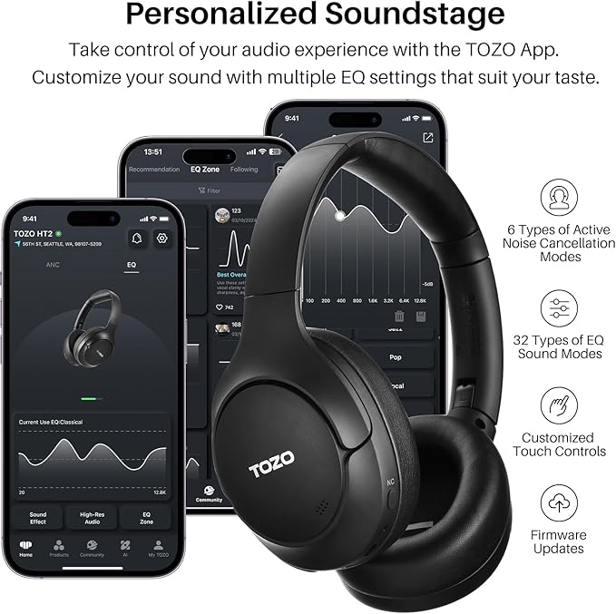 TOZO HT2 Hybrid Active Noise Cancelling Headphones, Wireless Over Ear Bluetooth Headphones, 60H Playtime, Hi-Res Audio Custom EQ via App Deep Bass Comfort Fit Ear Cups, for Home Office Travel